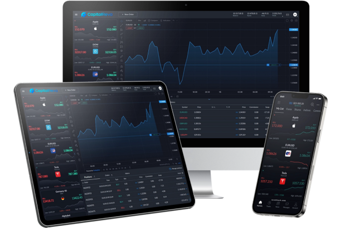 CapitalRevo Trading platform